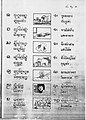 Northern Thai script page 2