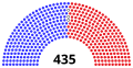 January 15, 2021 – February 7, 2021