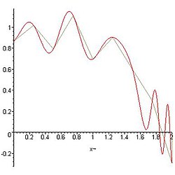 Exemple avec n=8