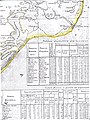 idem -file 50- North-Eastern Dobrudja/St-George branch and Statistics