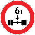 Axle weight limit