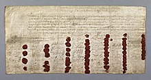 Death warrant of Charles I.jpg