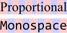 Proportional-vs-monospace-v5.svg