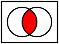 Interseção de dois conjuntos:[25] '"`UNIQ--postMath-00000007-QINU`"'