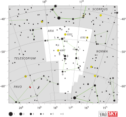 Diagram showing star positions and boundaries of the Ara constellation and its surroundings