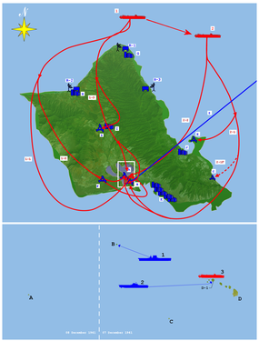 Dvě vlny útočící na Pearl Harbor (poloha letadlových lodí je pouze ilustrační, ve skutečnosti se nacházely podstatně dále na severu). Nahoře: 0 – přilétávající B-17 ze Států, 1 – první vlna, 1-1 – „Kate“ vyzbrojené pumami, 1-2 „Kate“ s torpédy, 1-3 – střemhlavé „Val“, 2 – druhá vlna, 2-1 – „Kate“ vyzbrojené pumami, 2-1F – stíhačky „Zero“, 2-2 – střemhlavé „Val“ Dole: A – atol Wake, B – atol Midway, C – ostrov Johnston, D – Havaj, D-1 – Oahu, 1 – USS Lexington, 2 – USS Enterprise, 3 – Nagumův úderný svaz