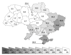 Російська мова як рідна