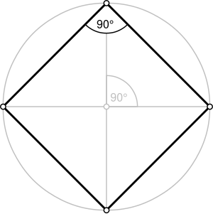 Regular polygon 4 annotated