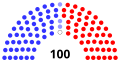 Мініатюра для версії від 21:40, 8 січня 2023