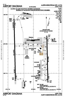 FAA airport diagram