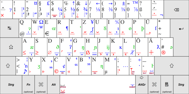 ISO/IEC 9995-3:2010 used in the German keyboard layout T3