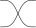 This is the common representation of the swap morphism in the graphical language of symmetric monoidal categories