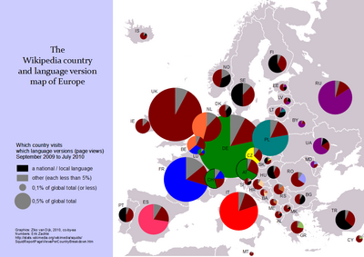 European countries and requested WP language versions, 2010.