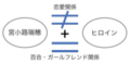 2022年12月10日 (土) 02:29時点における版のサムネイル