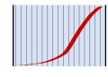 Miniatura per a la versió del 00:19, 27 ago 2007