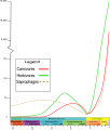 Thumbnail for version as of 19:45, 16 March 2011