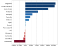 Thumbnail for version as of 05:28, 15 February 2021