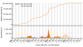 Vorschaubild der Version vom 08:46, 9. Dez. 2023