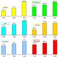 Мініатюра для версії від 23:17, 13 січня 2012