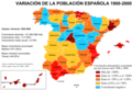 Population variation between 1900 and 2000