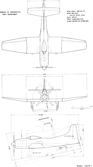 3-view line drawing of the Kaiser-Fleetwings XBTK-1