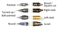 Types of dip pen points