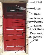 Panel door.jpg