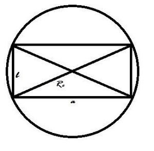 Krug opisan oko pravougaonika