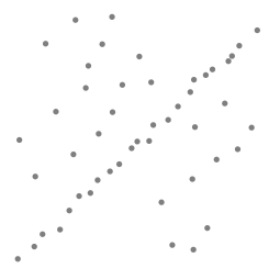 A data set with many outliers for which a line has to be fitted.