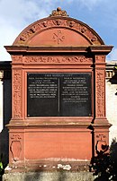 Wilhelm Wackernagel, Friedhof Wolfgottesacker, Basel