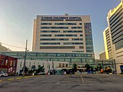 John R. Oishei Children's Hospital (2019)