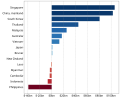 Thumbnail for version as of 05:40, 15 February 2021