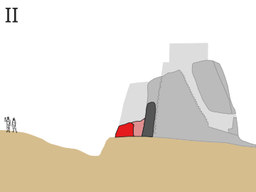 Phase II: An additional wall and outer ditch were added. The space between the two walls was filled with debris from the ditch, creating a primitive form of a casemate wall. A 'skin wall' was built to reinforce the tower, incorporating part of the first wall.