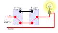 Multiway switching