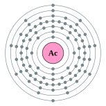 Electron shells of actinium (2, 8, 18, 32, 18, 9, 2)