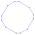 Spirolateral (1…3)150°, g4