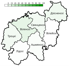 Russian-speaking population