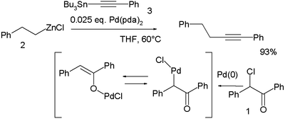 Double Transmetallation crosscoupling