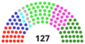 Tsakaki 「東京都議会」