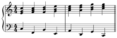 Descending fifths sequence