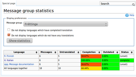 Special:MessageGroupStats can be used to see the status of the translation of a single message group in all languages.