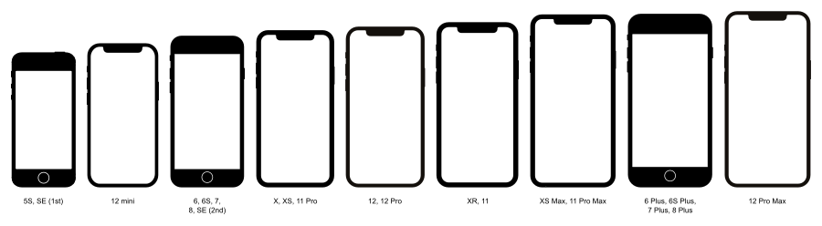 Un confronto tra le dimensioni degli iPhone dall'iPhone 5S all'iPhone 12