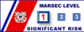 MARSEC level 1