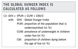 GHI