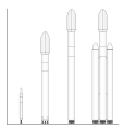 Зліва направо, Falcon 1, Falcon 9 v1.0, Falcon 9 v1.1 та Falcon Heavy