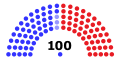 Miniatura per a la versió del 13:35, 9 des 2022