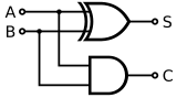 Half-adder circuit