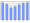 Evolucion de la populacion 1962-2008