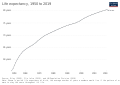 Thumbnail for version as of 18:13, 18 February 2022