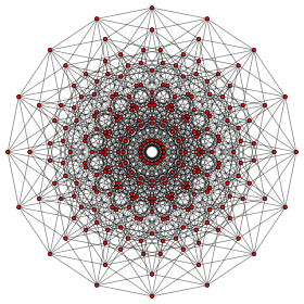 Image illustrative de l’article Infobox Polytope